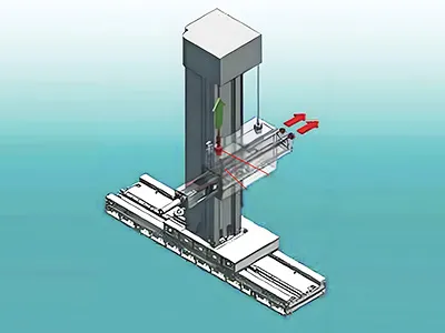 Ram ve Kompanzasyon Sistemi